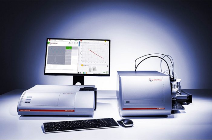 Anton Paar Litesizer TM 500 – <br>Particle Size Analyzer